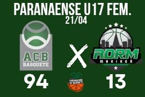 ACB X ADRM