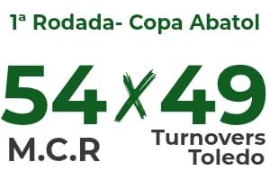 RESULTADOS ADULTO LIVRE